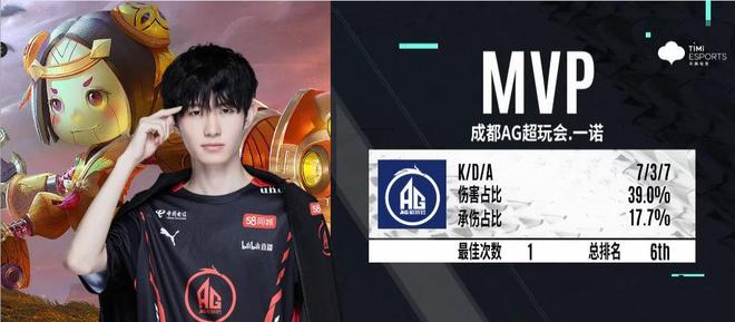 BLGvsNIP预览：在 LPL 中，两者都是顶级中单选手； Bilibili Gaming 的血性是数一数二的