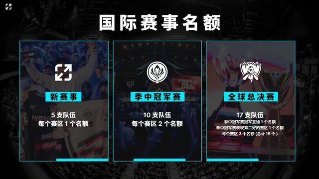 LNG Esports 多人游戏处于低迷状态，SeTab Victor 在团战中贡献了爆炸性的 AOE 伤害， ThunderTalk Gaming 取得了赛点